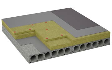 considerations of Mena flat roofing insulation